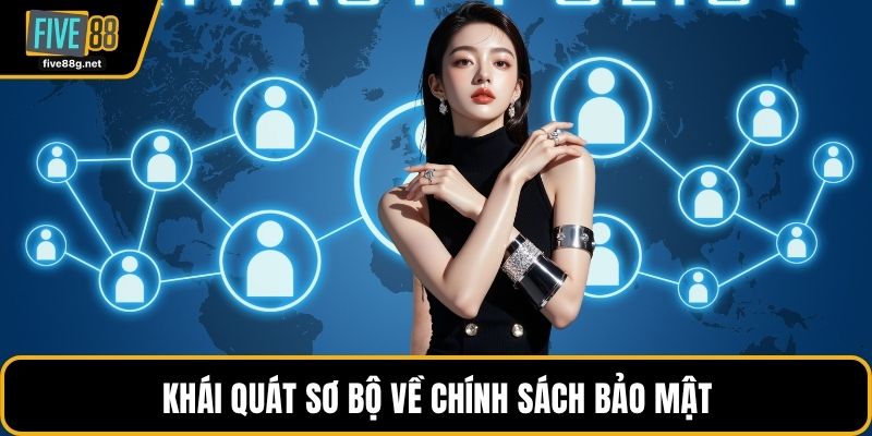 Khái quát sơ bộ về chính sách bảo mật